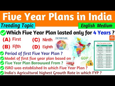 Five Years Plans in India | Economy | MCQ | Five Years Plan Important Question in English |GK Tricks