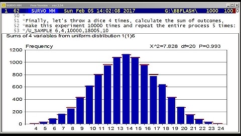 Sampling from a discrete uniform distribution
