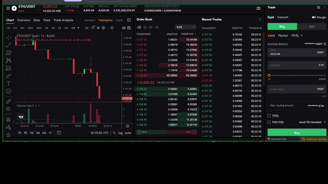 #virtualcurrency  #ETH  #Ethereum #Chatroom #trade #2025 #9/23 3:58～