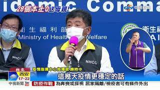 母親節0確診! 連28天無本土個案 社區安全了│中視新聞 20200510