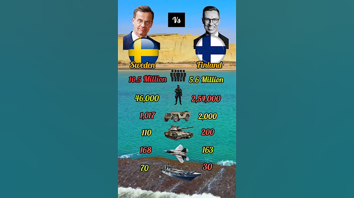 Sweden vs Finland comparison about military. Who is more powerful?