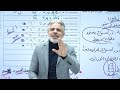 خطة الفصل الثاني لطلاب 2009 ترتيب شامل كامل للفصل الثاني من أوله لأخره وبرنامج لمراجعة الفصل الأول