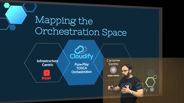 2015 OpenStack Summit Tokyo - Arthur Berezin – Hybrid Cloud Orchestration on OpenStack