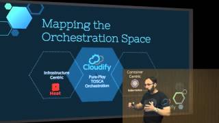 2015 OpenStack Summit Tokyo - Arthur Berezin – Hybrid Cloud Orchestration on OpenStack