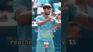 How rich is Carlos Alcaraz?He just won the us open.#Carlos alcaraz#usopen #tennis