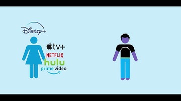 Database Searching Basics