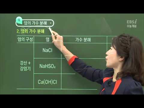 [2017 수능개념 이희나의 똑소리 나는 화학Ⅱ] 27강 염과 완충 용액