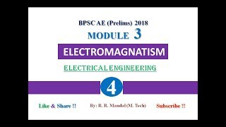 Module 3 Lecture 4 : Electromagnetism Net Worth