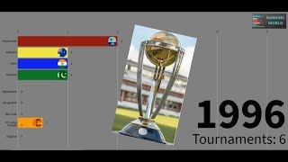 TOP 5 COUNTRIES WITH MOST ICC CRICKET WORLD CUP TITLES