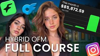 Famous FULL HYBRID OFM COURSE - 2026 Wealth