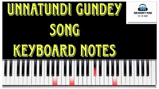 Unnatundi Gundey| Ninnu kori| Nani| Karthik|Telugu| Keyboard notes| Surendhar's Piano| screenshot 4