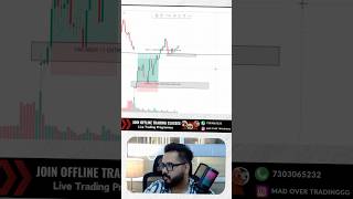 Nifty50 Trading Plan | Live Trading Analysis - Post Market Analysis #niftylive #tradingvlogs