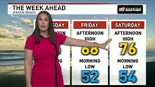 March 19, 2025 Warming Ahead Of A Cold Front