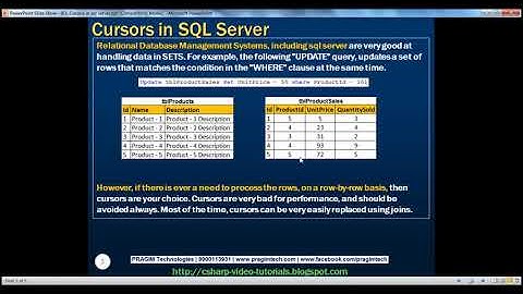 Cursors in sql server   Part 63