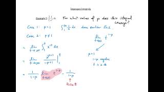 3.7.2 An Important Improper Integral Example