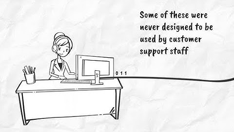 RevealCX Boost - Machine Learning & AI in our products