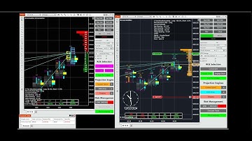 Futures Analytica L2Azimuth Dec 2 2024 NEW WAY TO TRADE!   Less Commissions