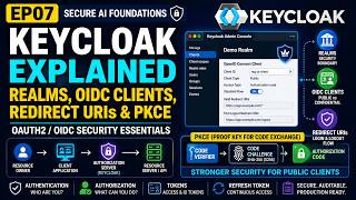 Keycloak Explained EP07 | Realms, OIDC Clients, Redirect URIs & PKCE