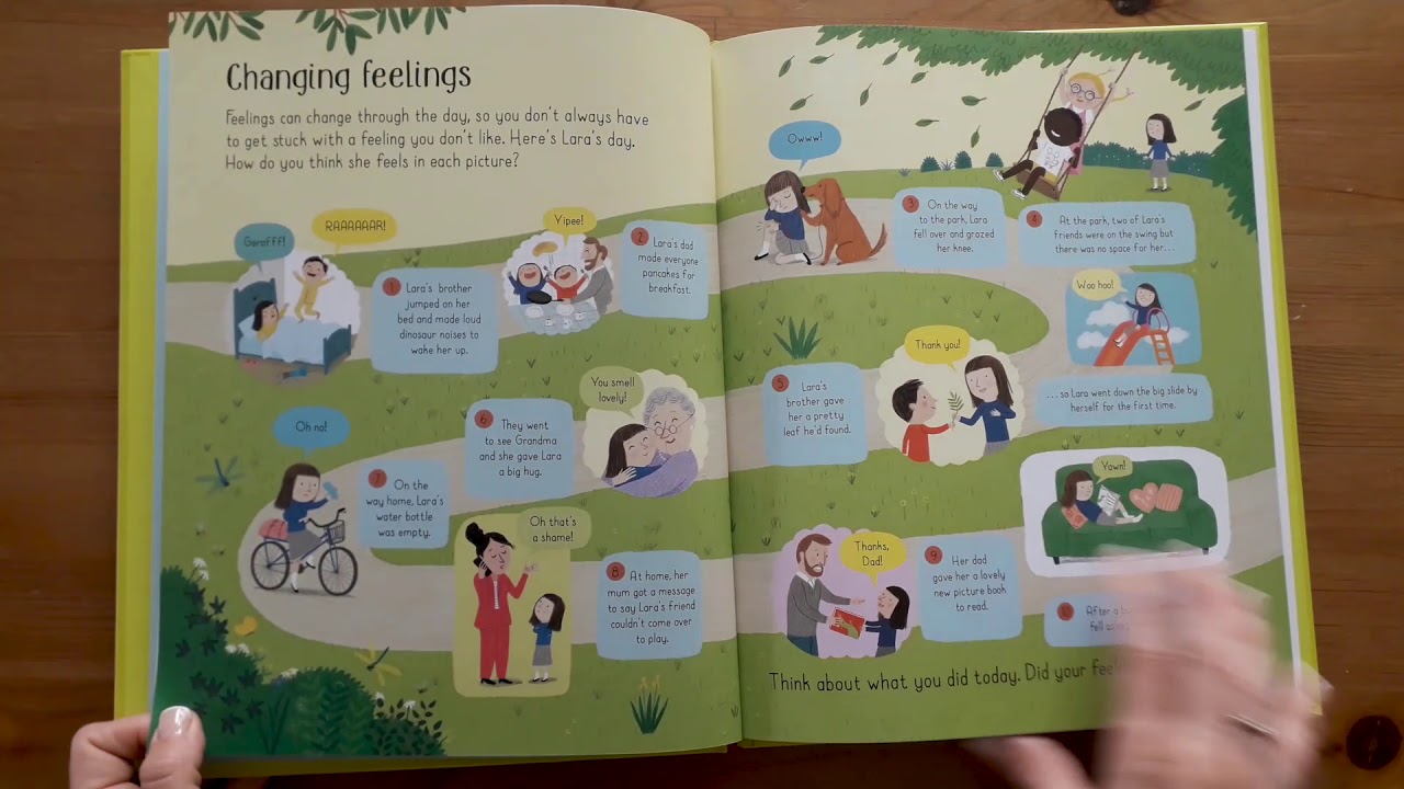 All about Feelings - Usborne 