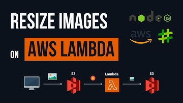 Afbeeldingen verkleinen met NodeJS, AWS Lambda en S3