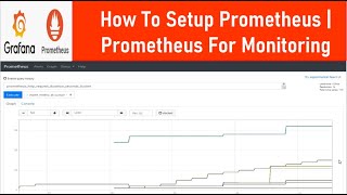 Celebrity How To Setup Prometheus | Prometheus For Monitoring Net Worth