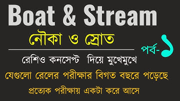 Boat And Stream | সম্পূর্ণ নতুন কনসেপ্ট | Part 01