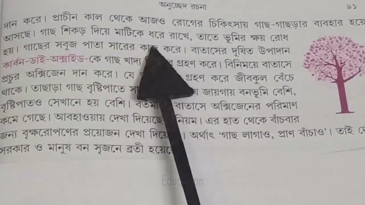 একটি গাছ একটি প্রাণ অনুচ্ছেদ রচনা। One tree one life bengali paragraph