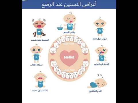 اعراض التسنين عند الرضع حمل امومة طفوله طفل طفلي امومه بكل حب