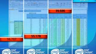 Pentium Dual Core comparison with MS Excell