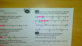 Correction Exercices Abscisses De Points