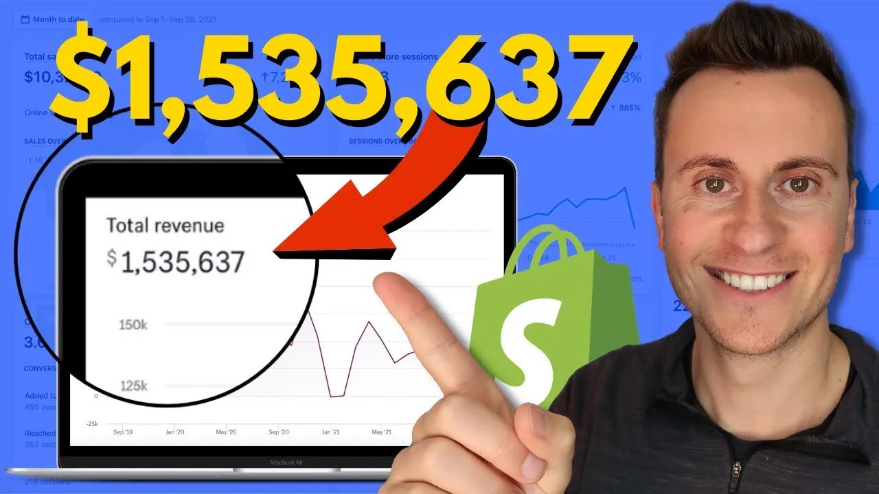 $1,535,637 Selling Saturated Products! Shopify Dropshipping 2023
