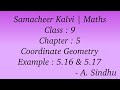9th Maths Samacheer | Chapter 5 | Coordinate Geometry | Example 5.16 & 5. 17