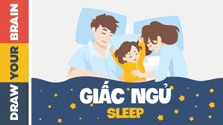 Bạn có nên ngủ một ngày 8 tiếng? screenshot 5