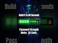 Build a Password Strength Meter in React