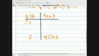 Function Notation