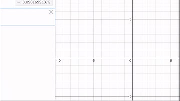 How to use desmos for trig functions
