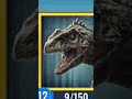 Evolución of Giganotosaurio