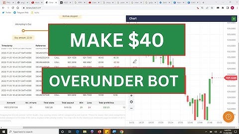 The Fastest Way To Make $40 With Over  Under Zigzag Bot #binary #binarybot