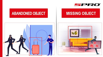 SPRO CCTV - Enhancing Security with Missing Object & Abandoned Object Features