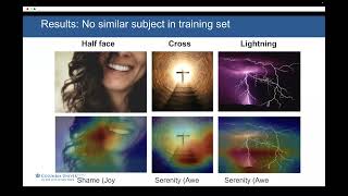 Visual Sentiment Prediction:Emotion Recognition on Image