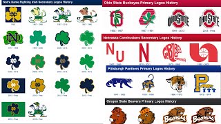 Evolution of Different College Football Team's Logo