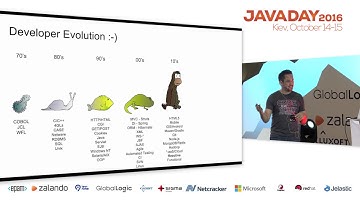 JavaDay Kyiv 2016: Reactive Microservices with Vert.x (Burr Sutter)