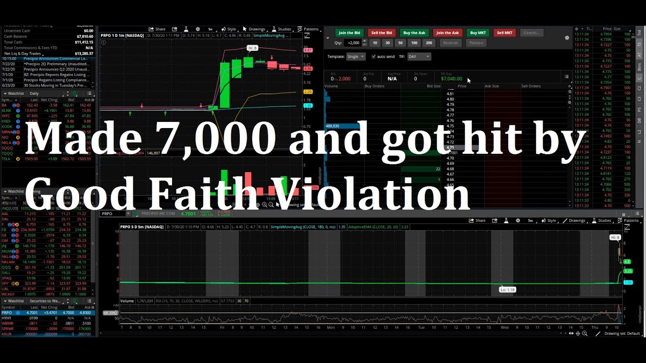 Made 7,000 and got hit by Good Faith Violation YouTube