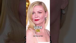 Celebrity Spider-Man: The Evolution of Peter Parker Profile