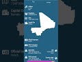 republic of Mali