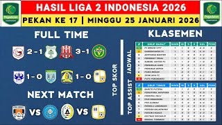 2026 Indonesian League 2 Results - Garudayaksa vs PSMS - Latest 2025 Pegadaian League 2 Standings