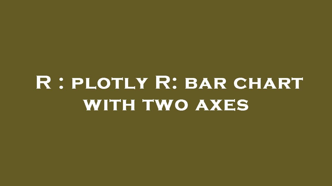 R : plotly R: bar chart with two axes - YouTube