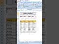 Filter like Pro in #excel | Itxperts