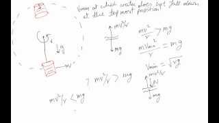 Circular Motion Example 2