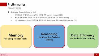 Celebrity 20260508 DMQA Open Seminar VLA part1 enhancing visual understanding and reasoning record Wealth